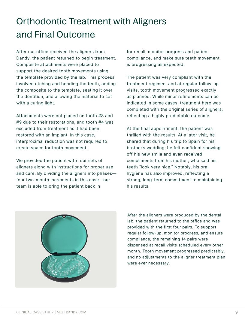 Precision-Driven Crown and Aligner Care