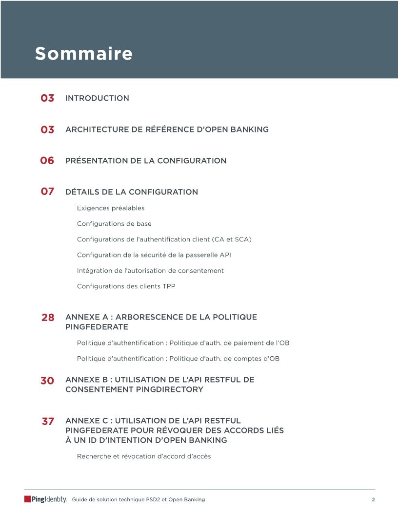 Guide de solution technique PSD2 et Open Banking