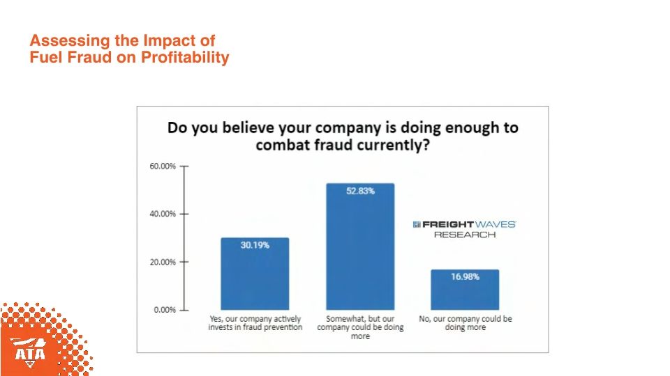 ATA MCE Educational Session - Fuel Fraud: Is Your Fleet Leaking Profits?