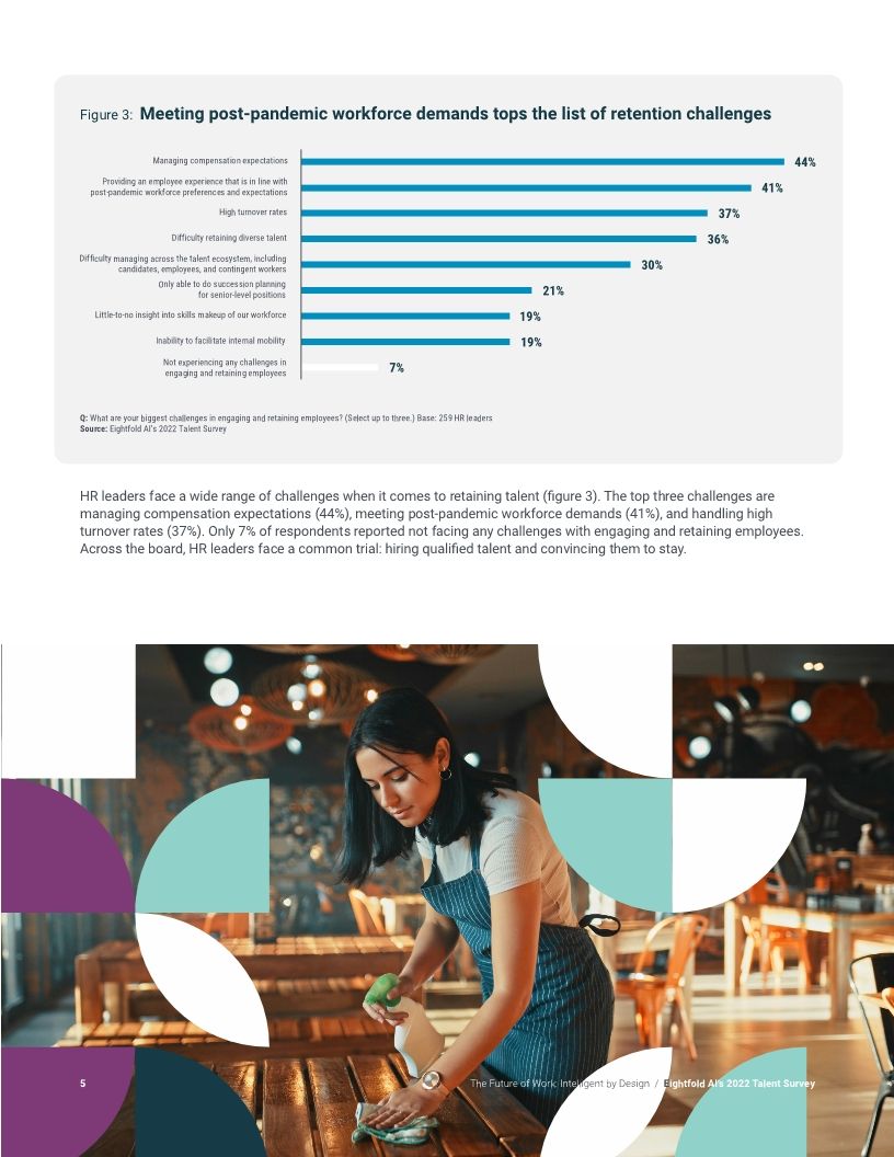 The Future of Work: Intelligent by Design