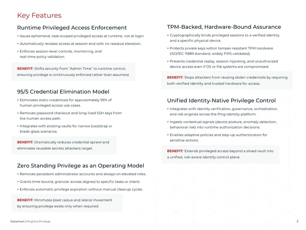 PingOne Privilege