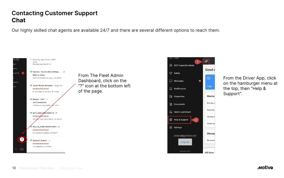 Motive Support Process Onboarding