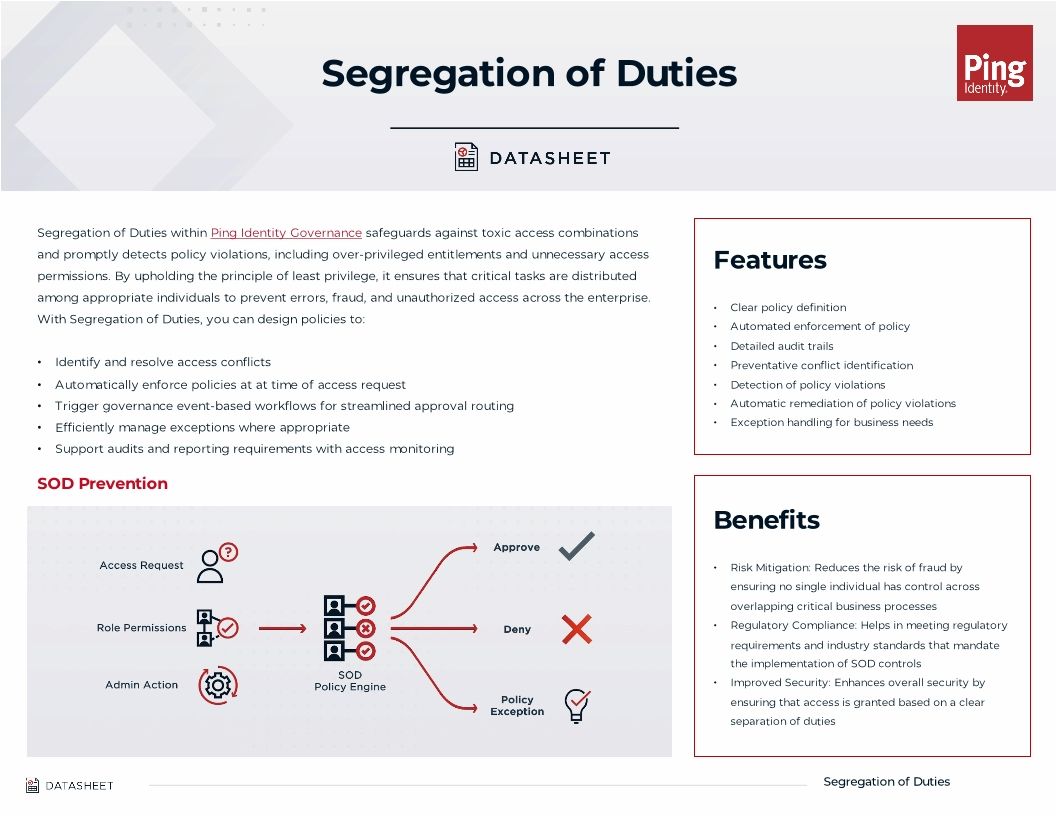 Segregation of Duties