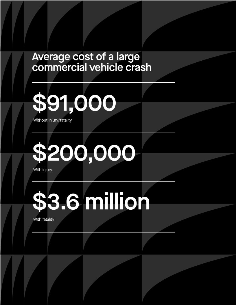 Coaching Safety Program