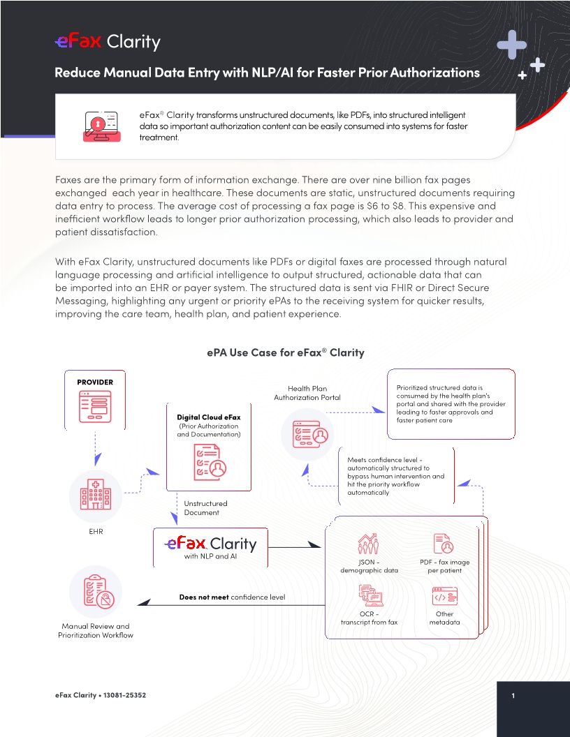 Reduce Manual Data Entry with NLP/AI for Faster Prior Authorizations