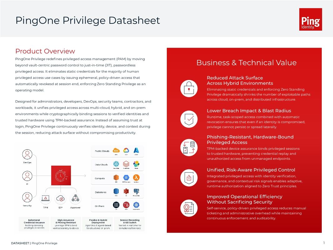 PingOne Privilege Datasheet
