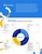 Efficient Growth at Scale - A Guidebook for B2B Growth Marketers