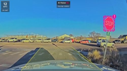 Unsafe Behaviors Detected By AI