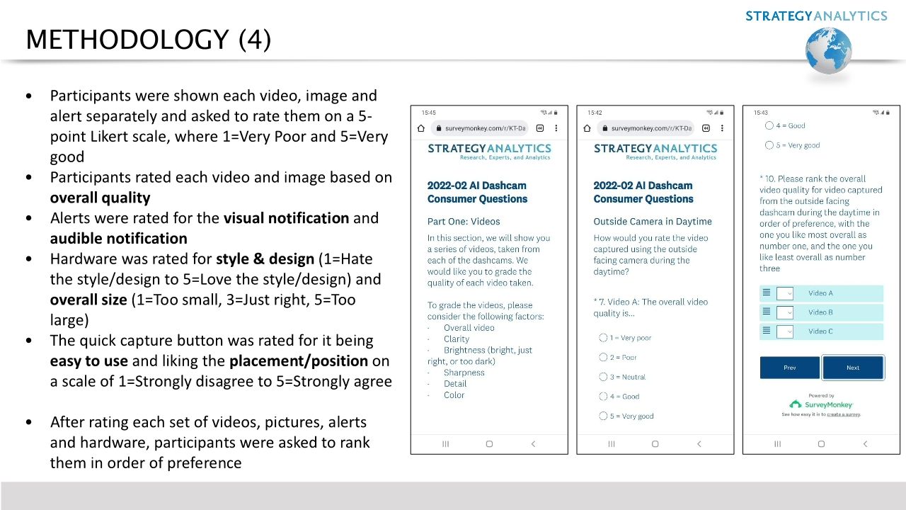 Strategy Analytics AI Dash Cam Benchmarking Report