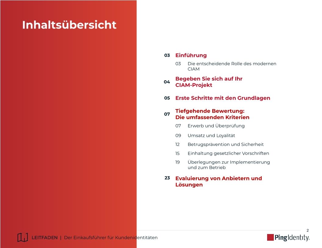 Der Einkaufsf&uuml;hrer f&uuml;r Kundenidentit&auml;ten