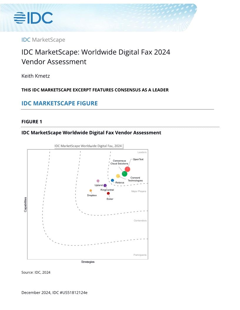 IDC MarketScape 2024 - Digital Fax Report