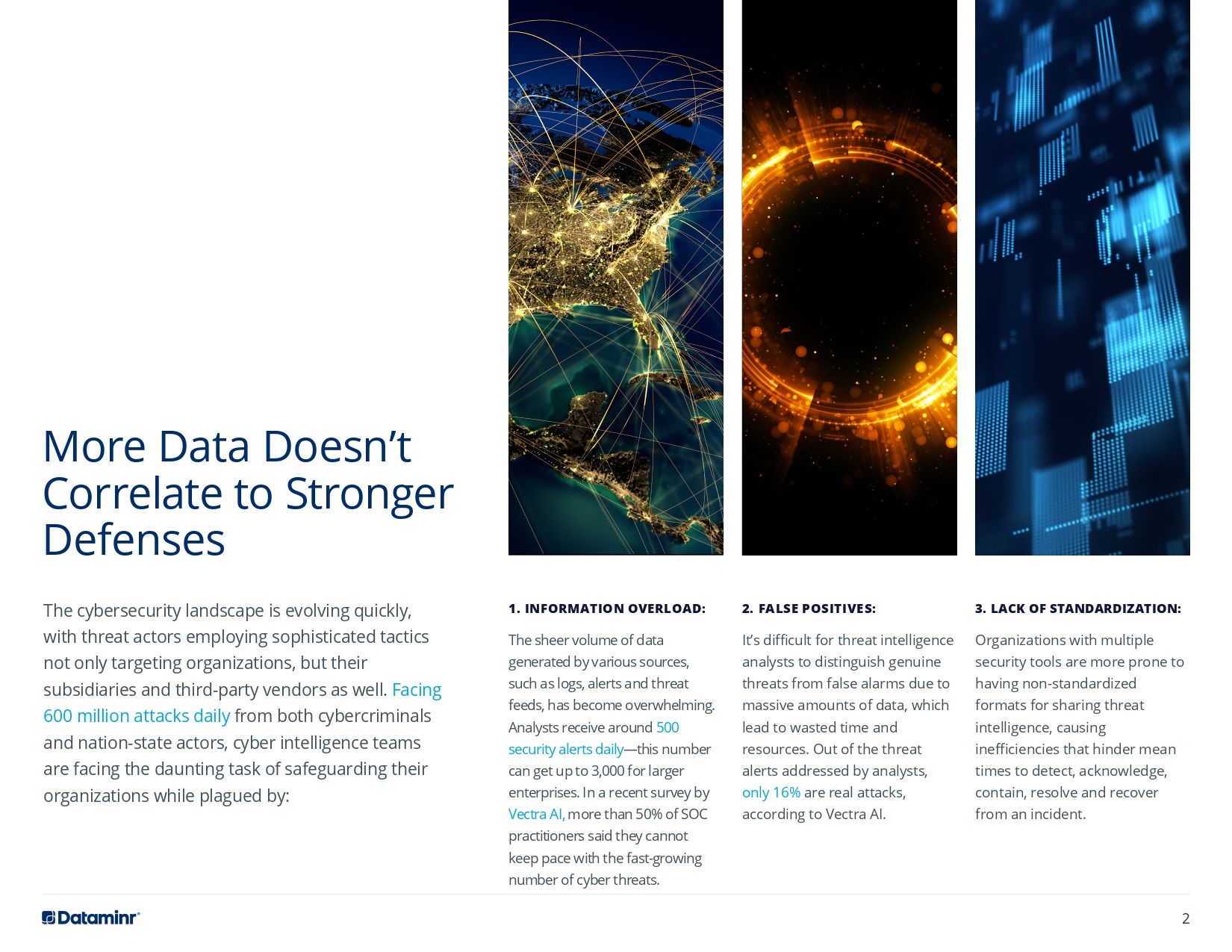 Dataminr Checklist: Optimizing Data Collection for Actionable Threat Intelligence