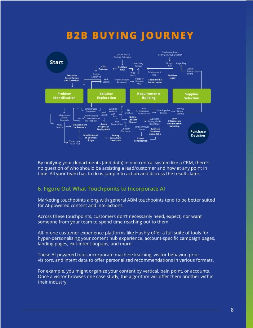 How To Humanize Your Customer Experience Strategy For A Virtual World