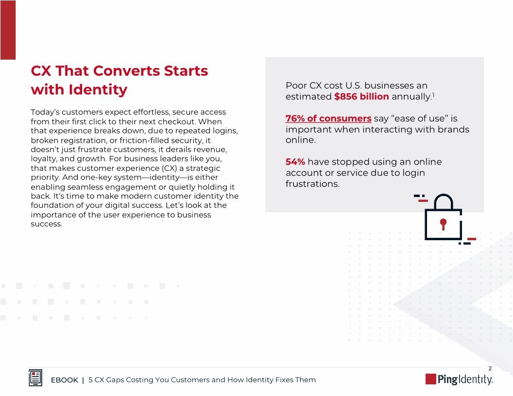 5 CX Gaps Costing You Customers and How Identity Fixes Them