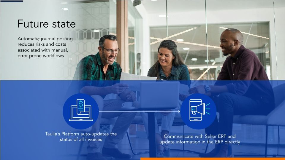 Your path to embedded receivables finance