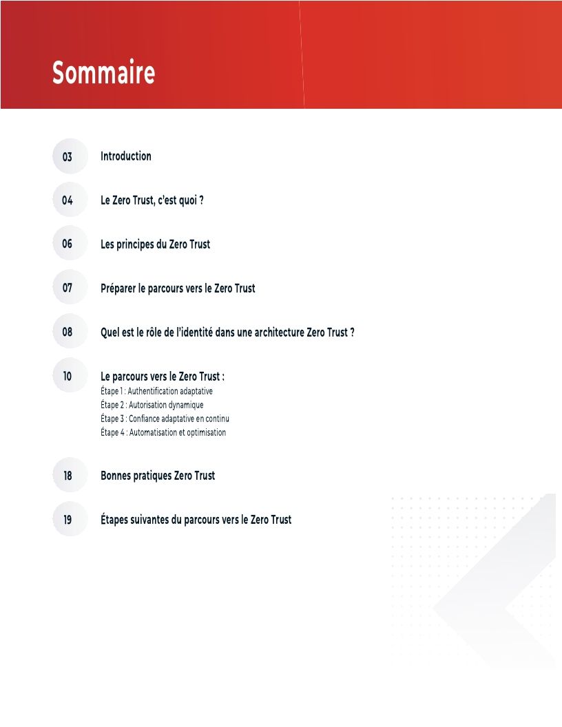 Le parcours vers le Zero Trust