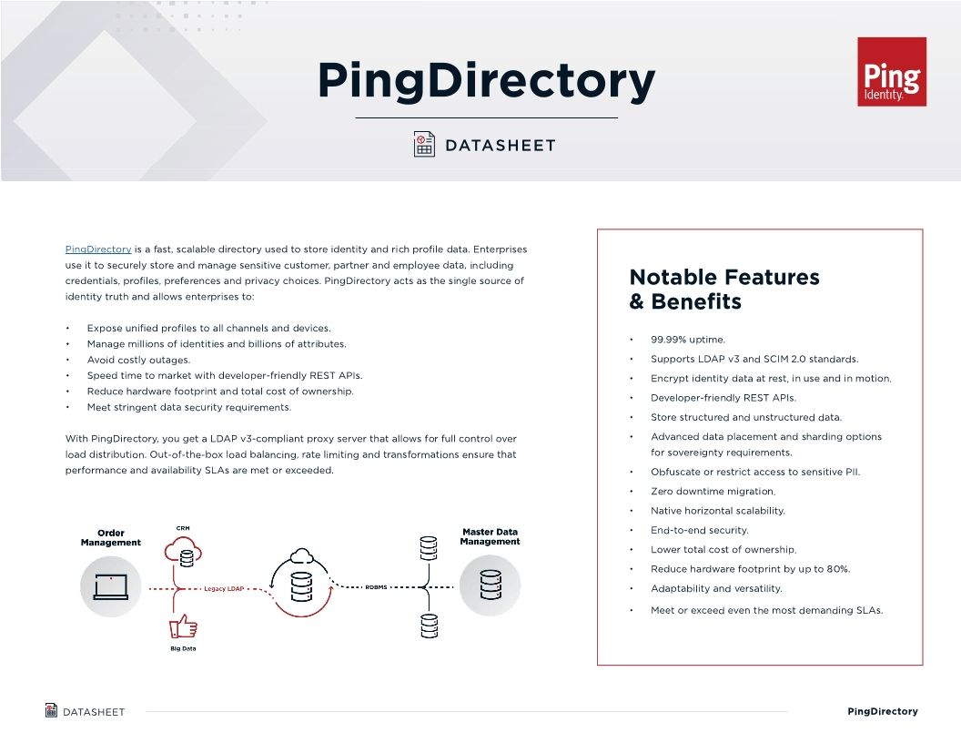 PingDirectory