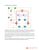 Aviatrix Edge Cloud On-Ramp Design