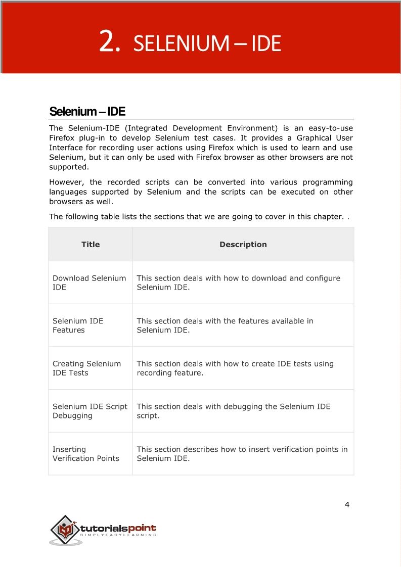 Selenium Tutorial - Upload Asset Jan29