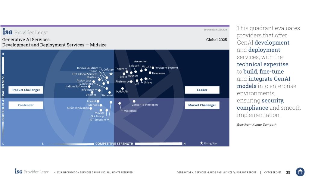 Persistent Systems Named a Leader in 2025 ISG Provider Lens&reg; Generative AI Services