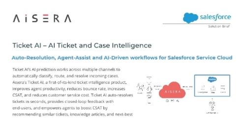 Ticket AI for Salesforce