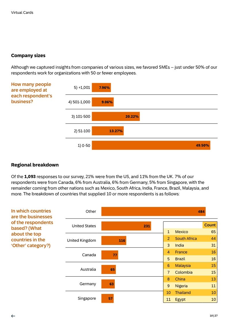 Uncover suppliers’ perspectives on payments: Learn how SAP Taulia Virtual Cards can revolutionize B2B payments