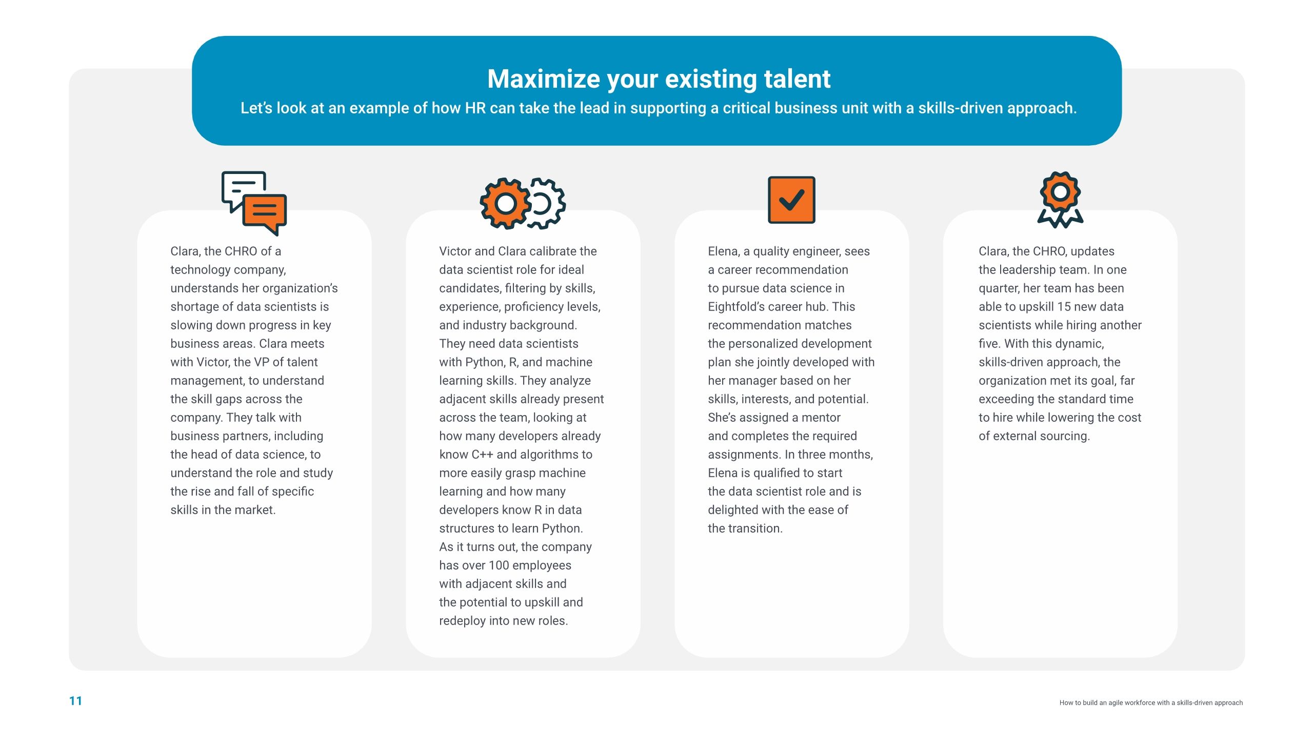 How to build an agile workforce with a skills-driven approach