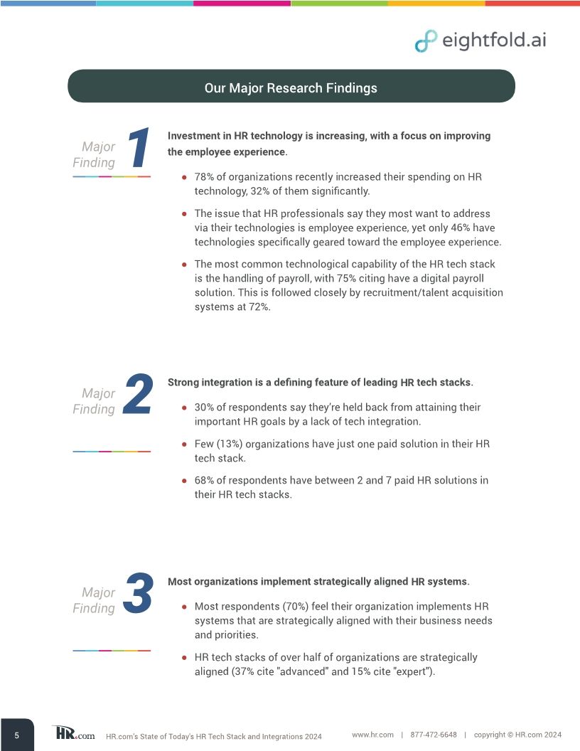 HR.com’s state of today’s HR tech stack and integrations