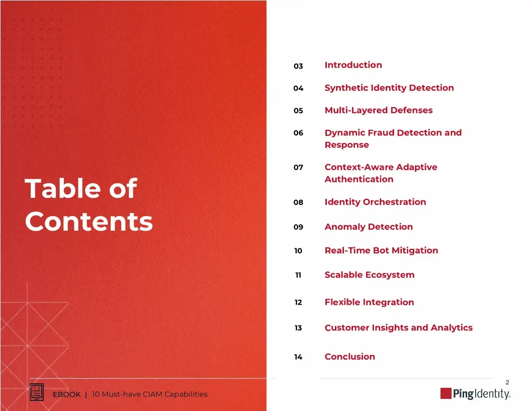 10 Must-Have CIAM Capabilities