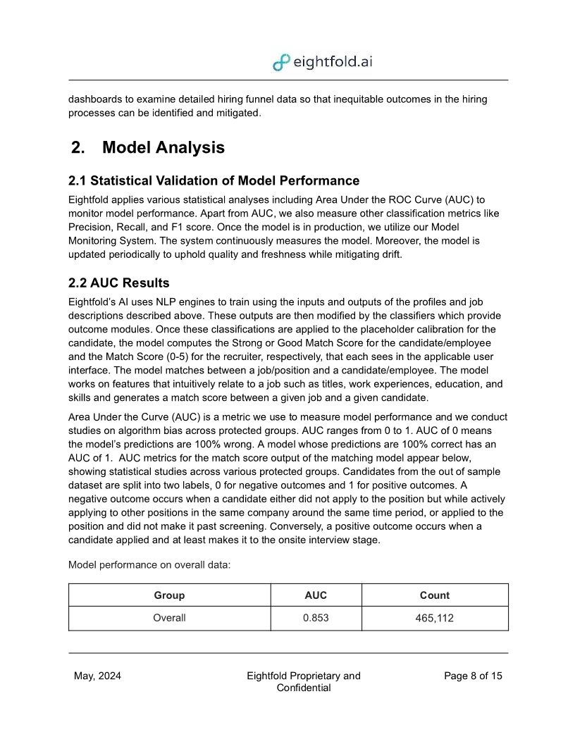 Eightfold Model Outcomes May 2024