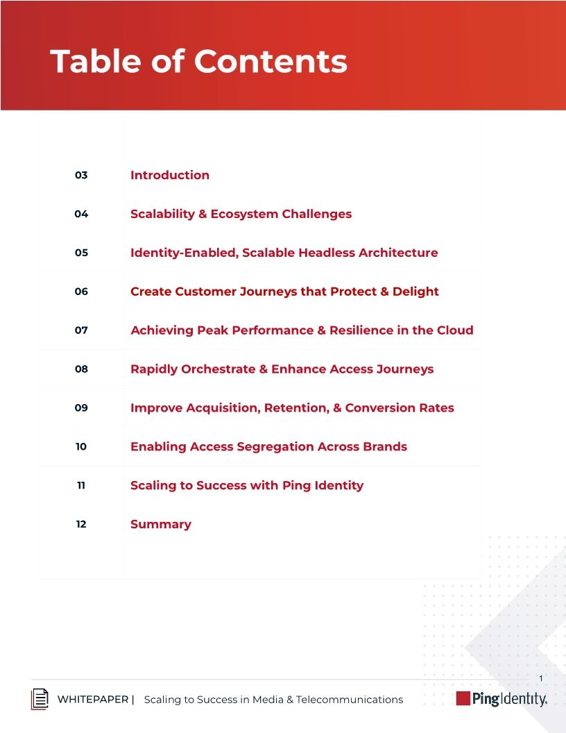 Scaling to Success in Media & Telecommunications