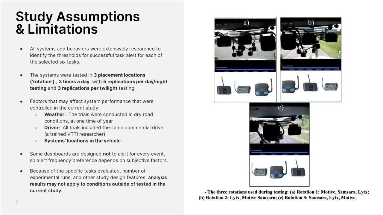 VTTI AI Dash Cam Performance Benchmark Testing Summary