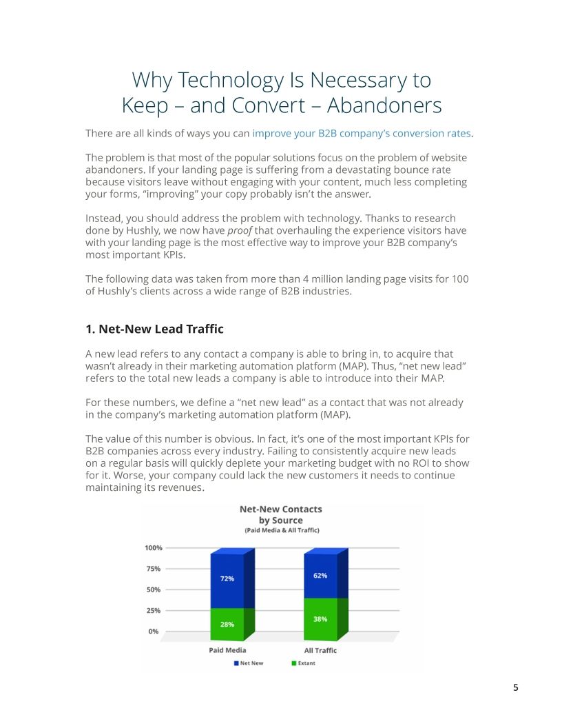 Keeping Abandoners From Leaving Your B2B Landing Page