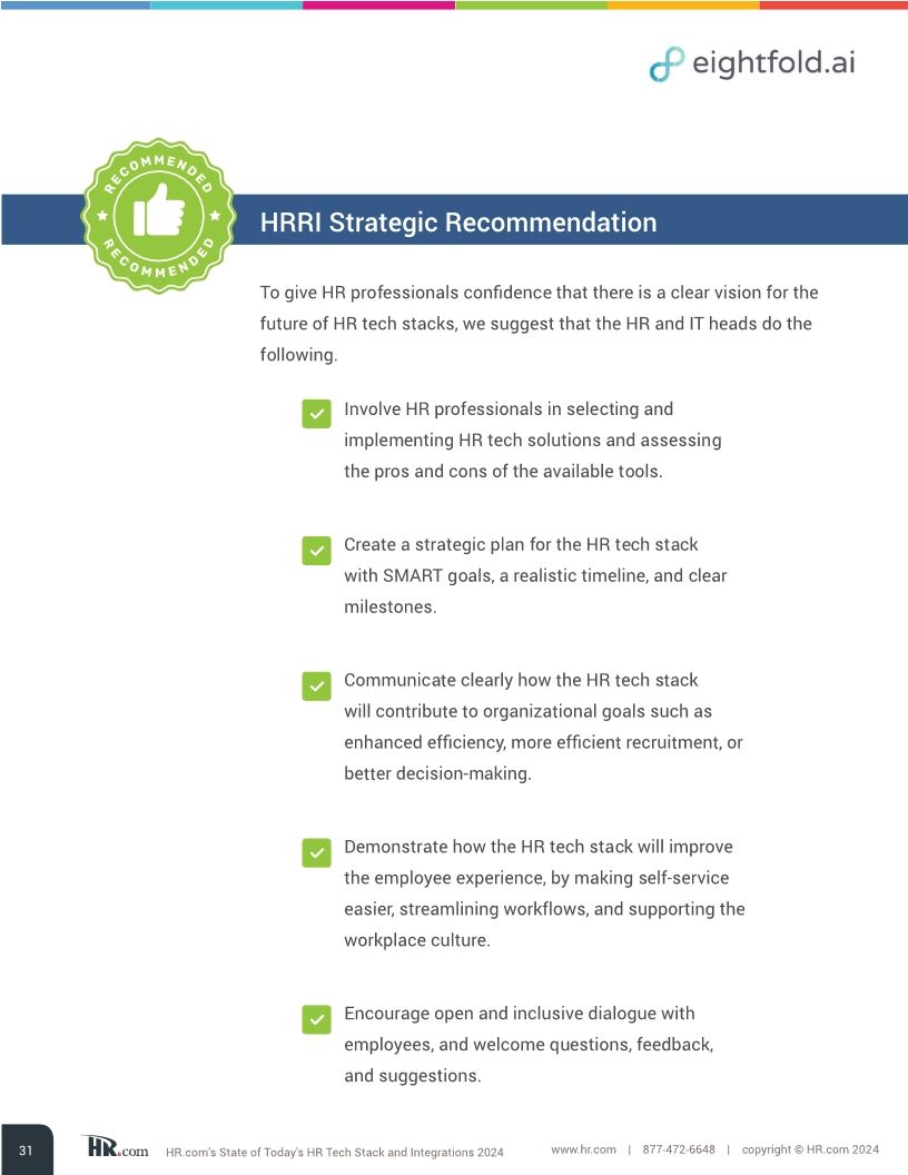 HR.com’s state of today’s HR tech stack and integrations