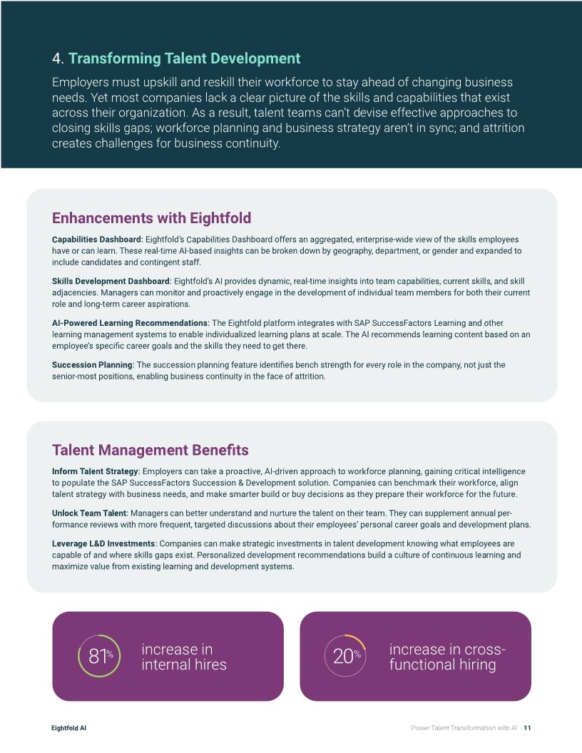 Power Talent Transformation with SAP and Eightfold