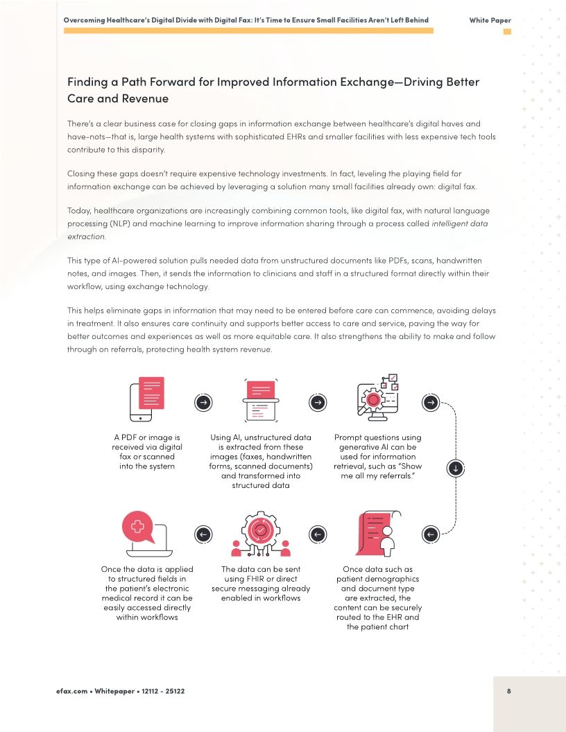 Overcoming Healthcare’s Digital Divide with Digital Fax