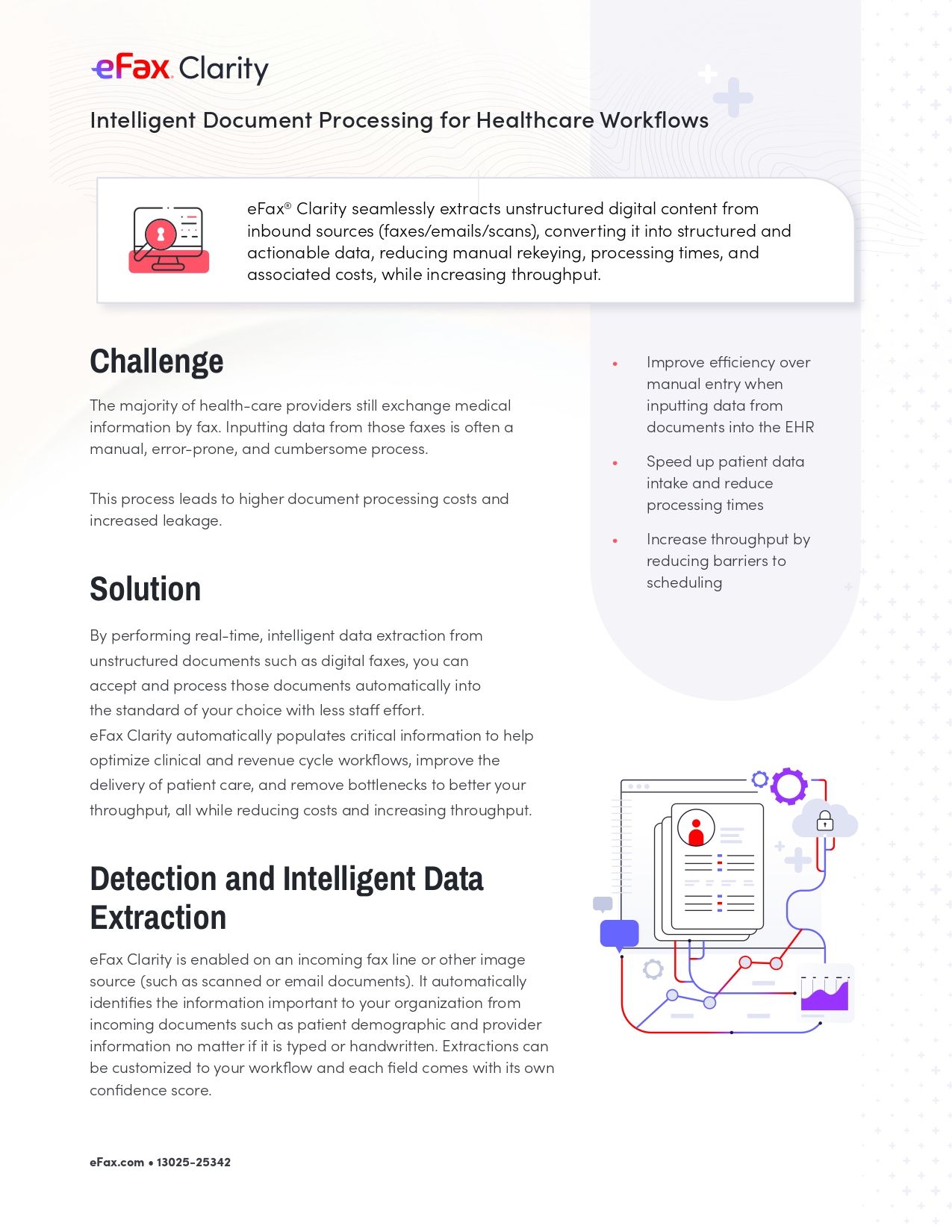 eFax Clarity for Healthcare Workflows