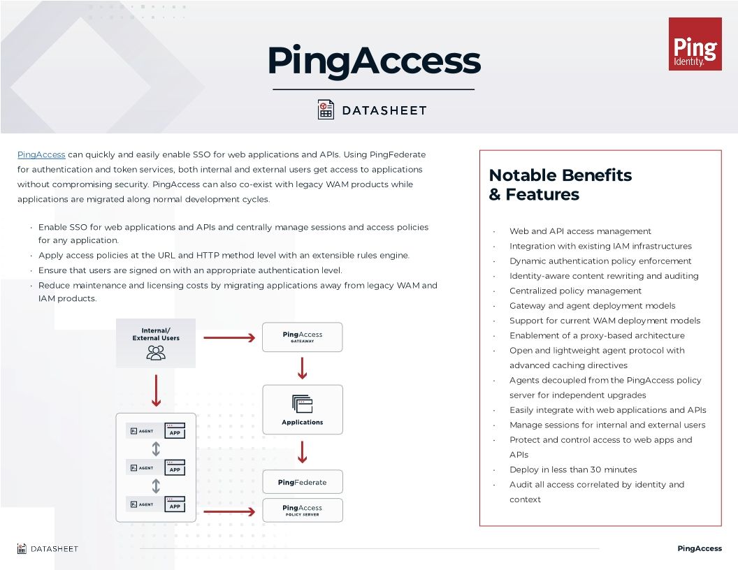PingAccess