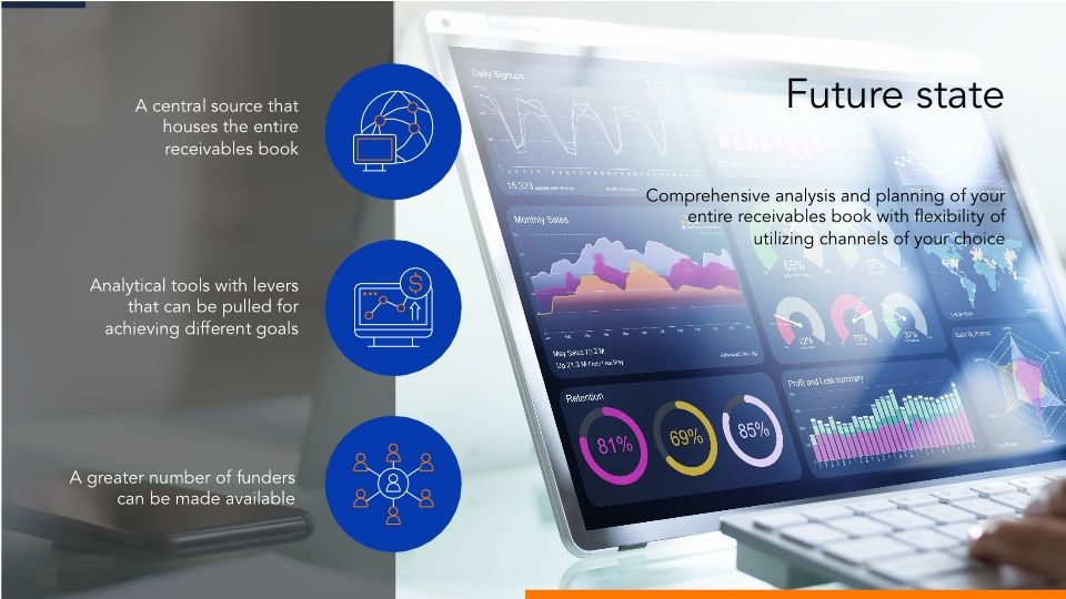 Your path to embedded receivables finance