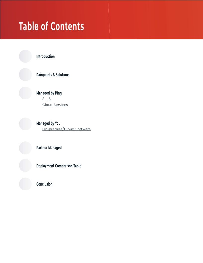 PingOne Cloud Platform Deployment Options