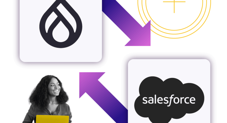 Drupal Salesforce Integration