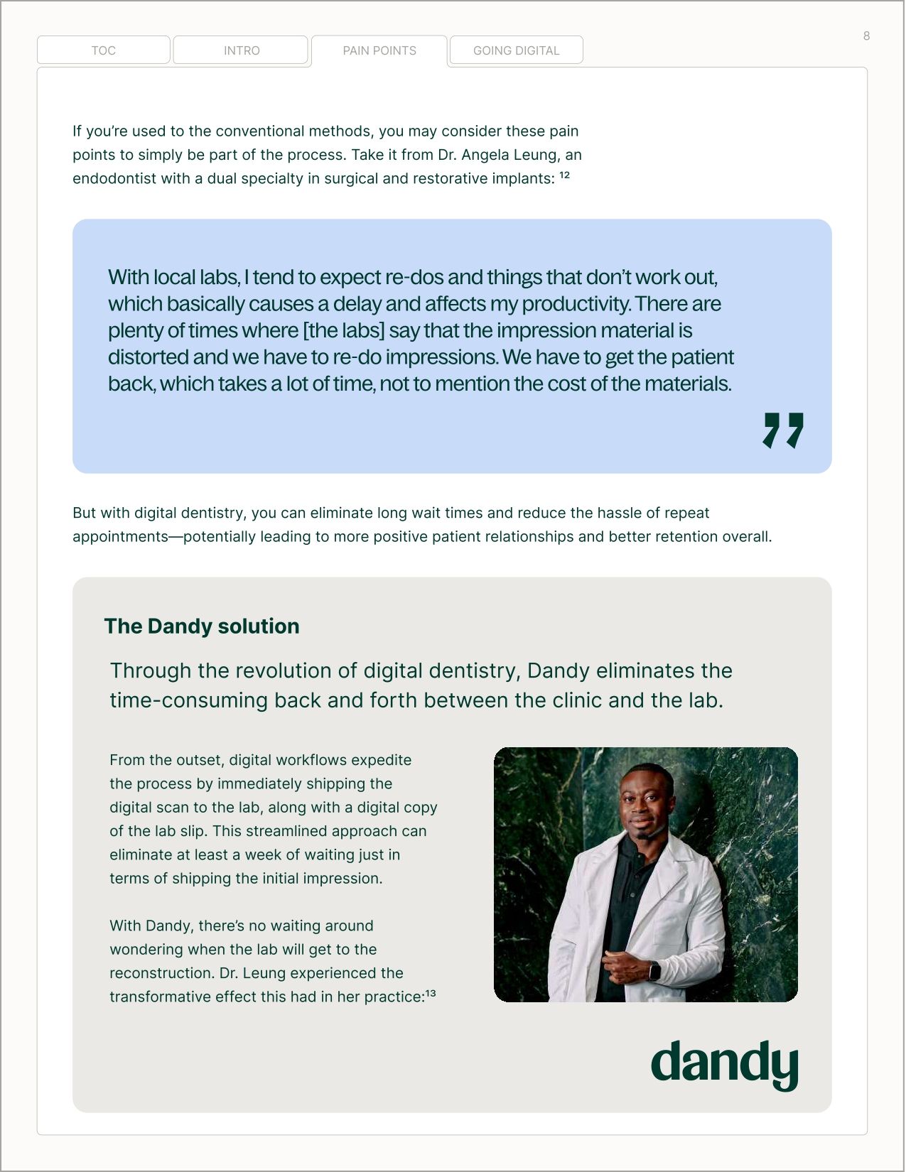 How to Leverage Digital Dentistry