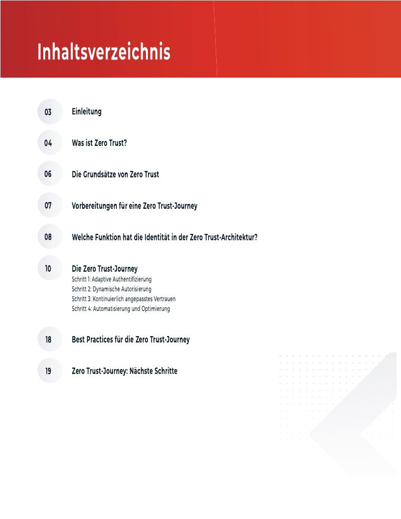 Die Reise zu Zero Trust