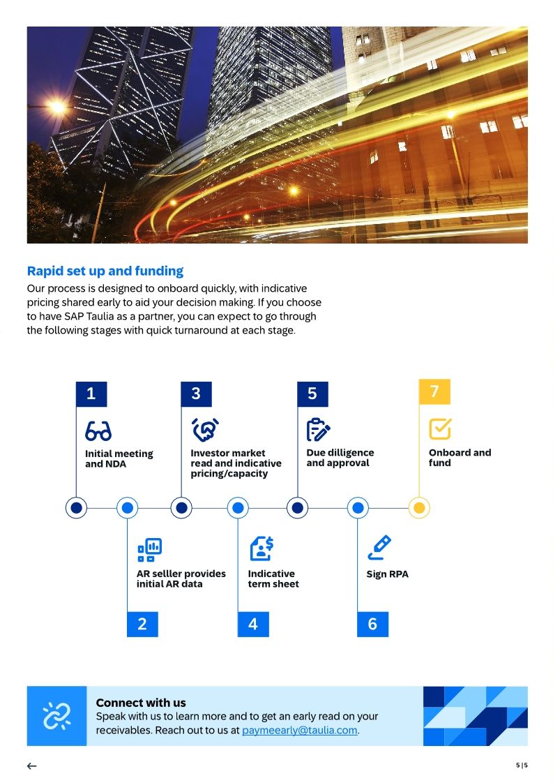 Future Proof Access To Liquidity Brochure