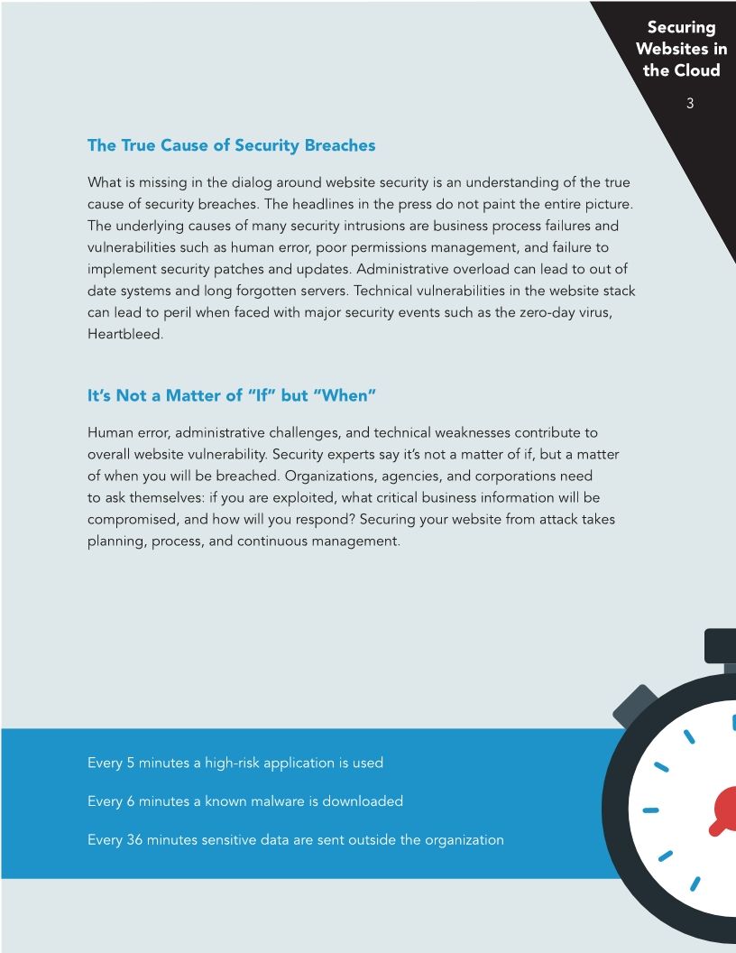 Securing Websites in the Cloud