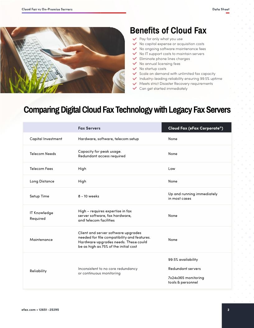 Cloud Fax vs. On-Premise Servers