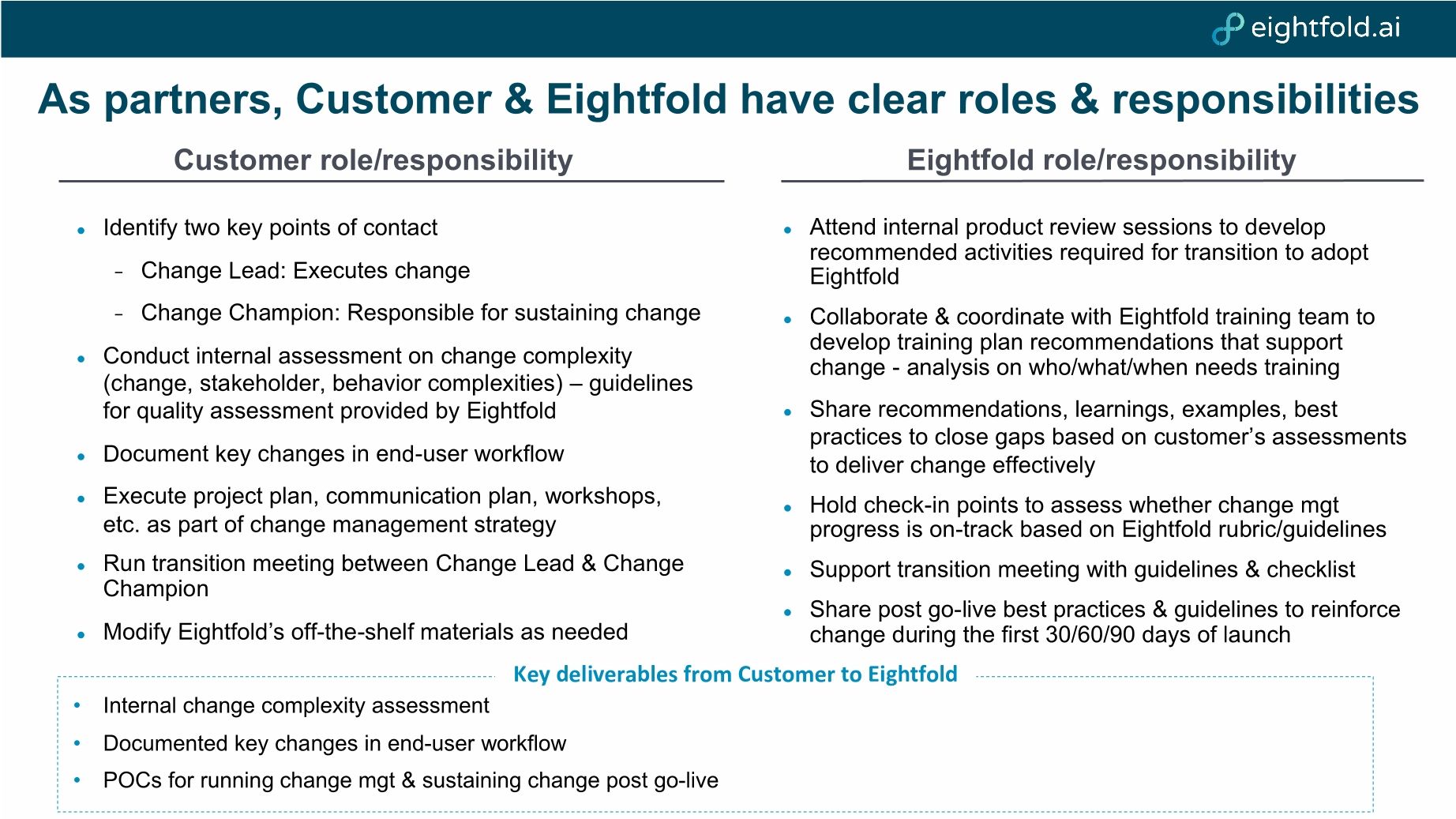 Change Management During Eightfold Implementations