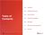How to Diagnose Digital Identity Fraud