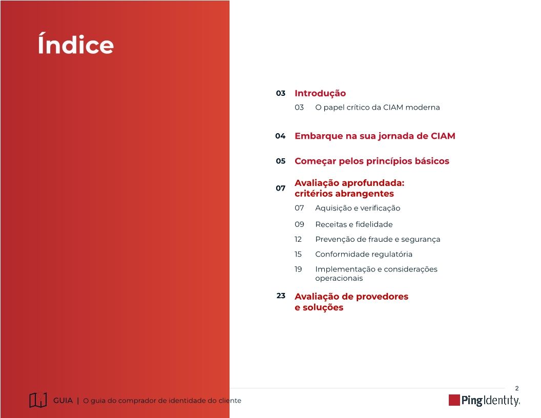 O guia do comprador de identidade do cliente