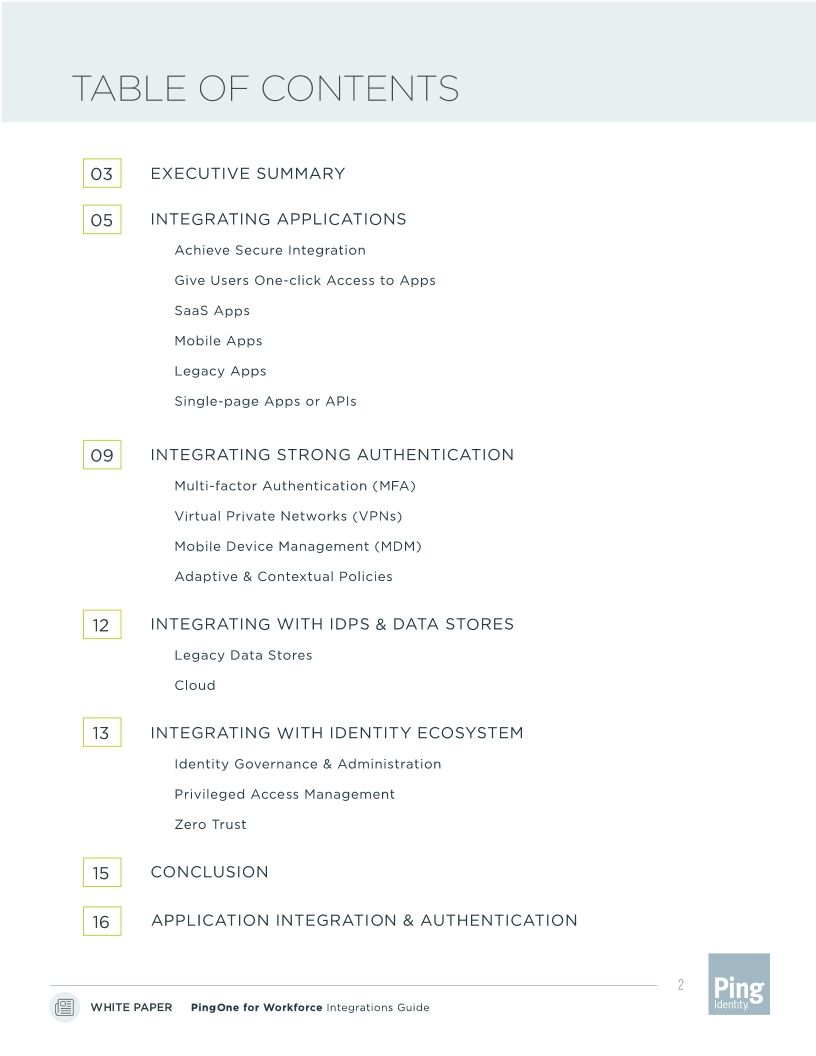 PingOne Workforce Integrations Guide